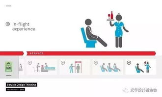 信息網(wǎng)絡(luò)時(shí)代 服務(wù)設(shè)計(jì)正當(dāng)時(shí)，驅(qū)動(dòng)互聯(lián)網(wǎng)信息服務(wù)新范式